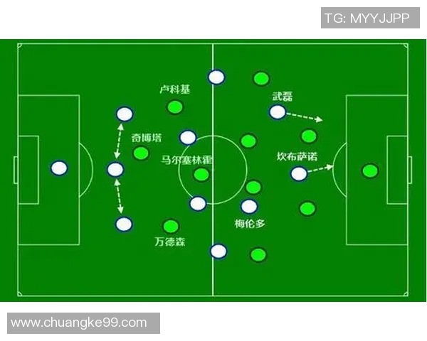 赛后复盘：北京足球队与武汉足球队精彩配合分析与战术探讨